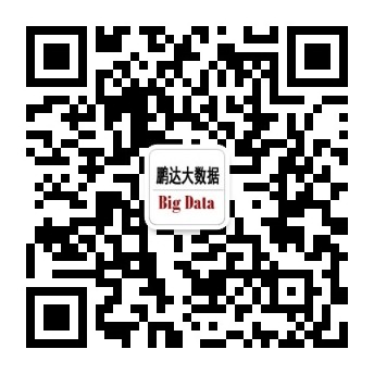 微信二维码